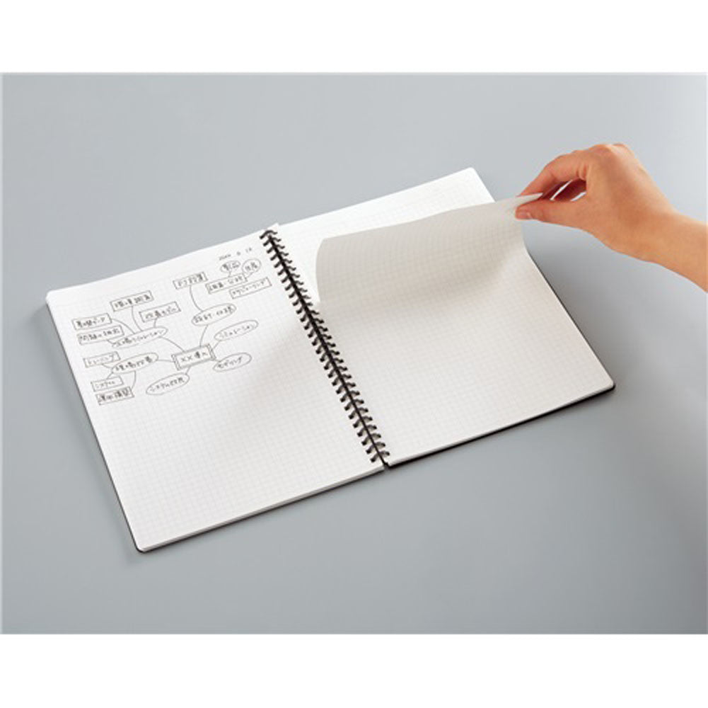 Softring Business - Gelinieerd 6mm - Transparant harde kaft - B5